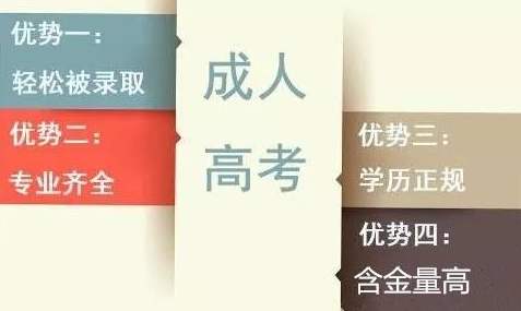 通知：2019年河南成人高考报名须知及考试安排公告