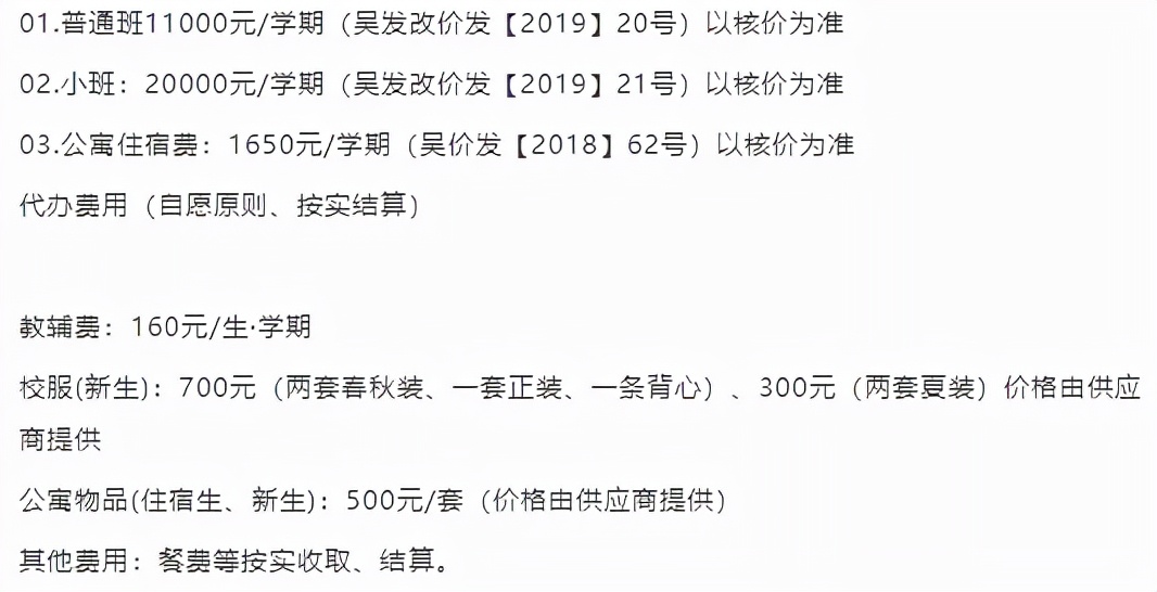 无需学区房！2021年苏州各区优质私立学校招生计划和学费汇总