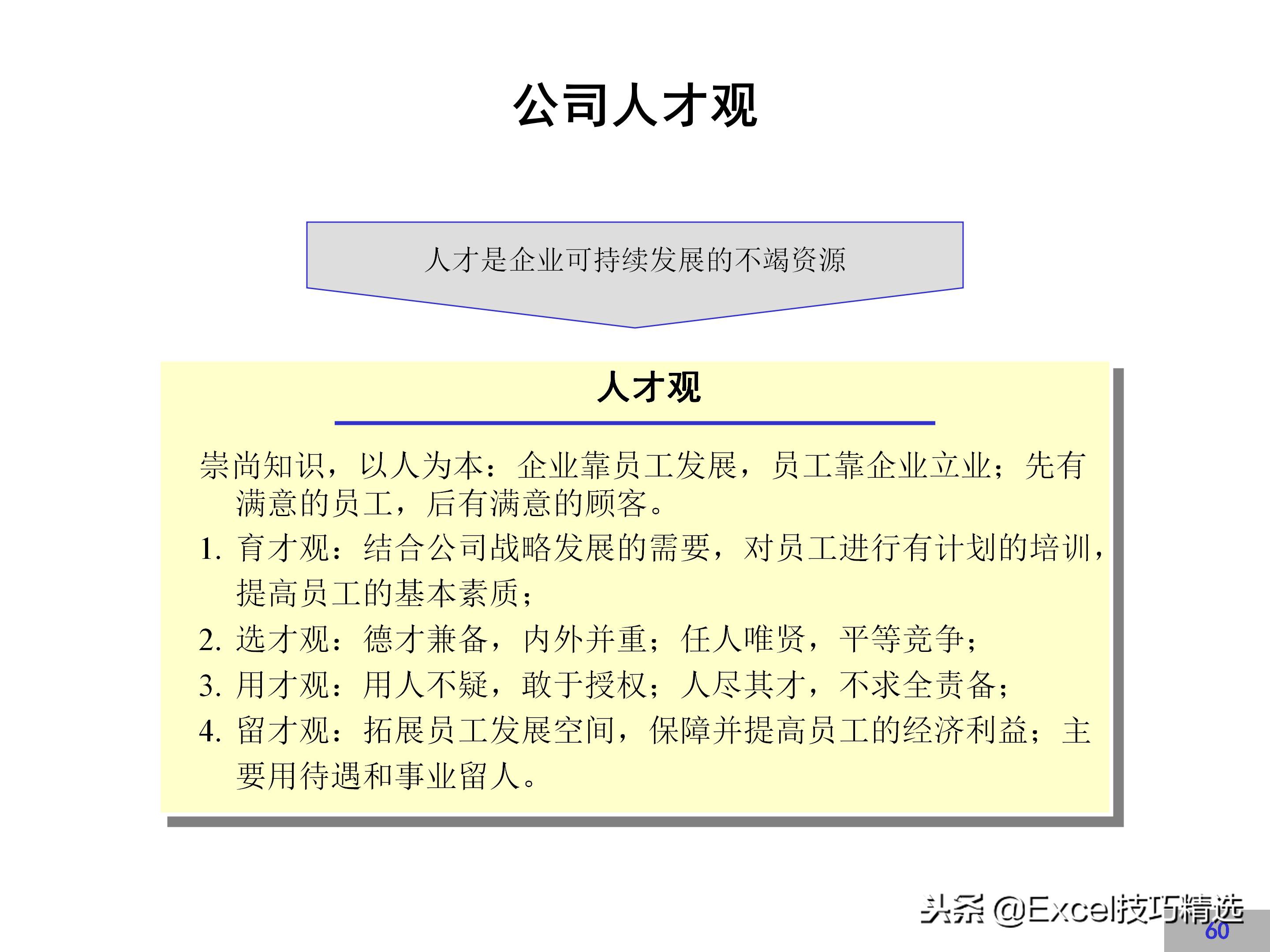 企业文化建设方案完整版，很详细，值得借鉴！