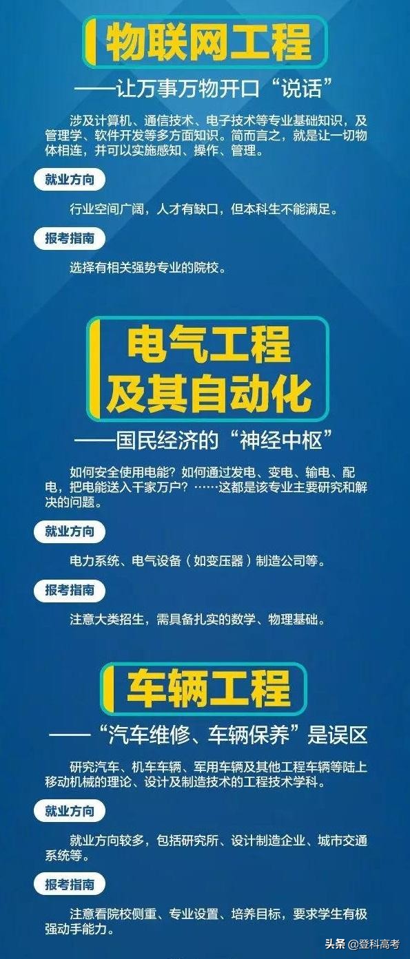 人民日报推荐15个工科专业，专业热门，就业无忧