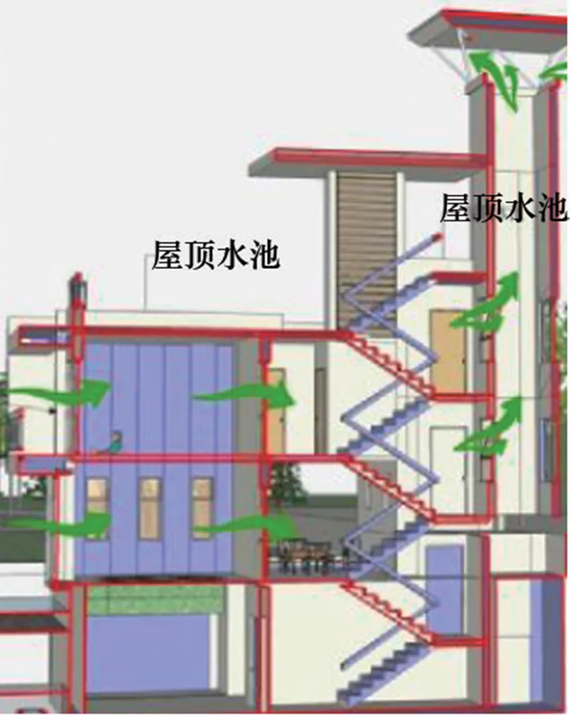 太阳能新时代：即将迎来大规模应用