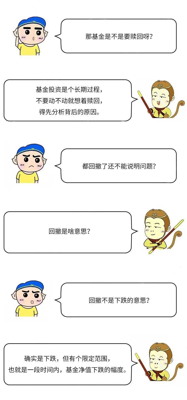 每日财学——一图了解什么是基金回撤