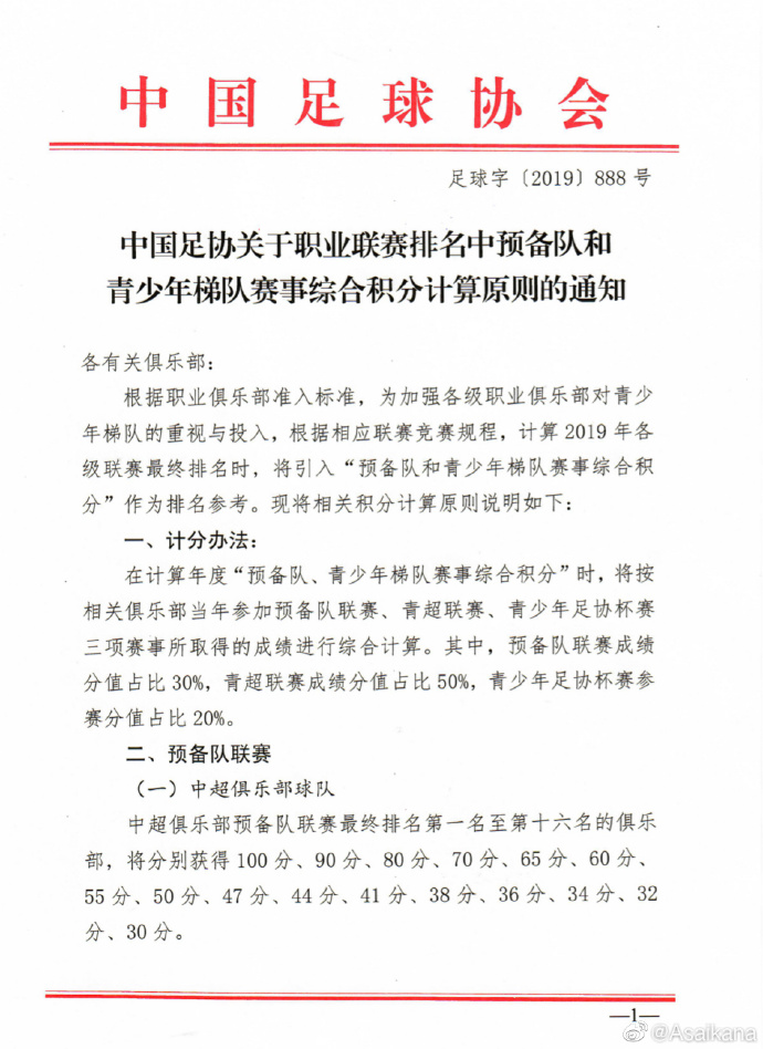 中甲升中超二三名同分比什么(中超中甲同分球队如何排名？给恒大上港一道数学题)