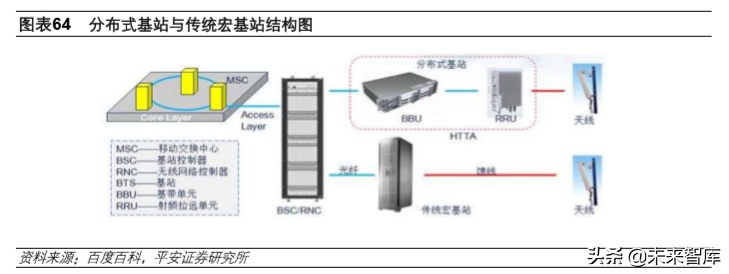 顺络电子普工招聘（5G产业投资机会分析）