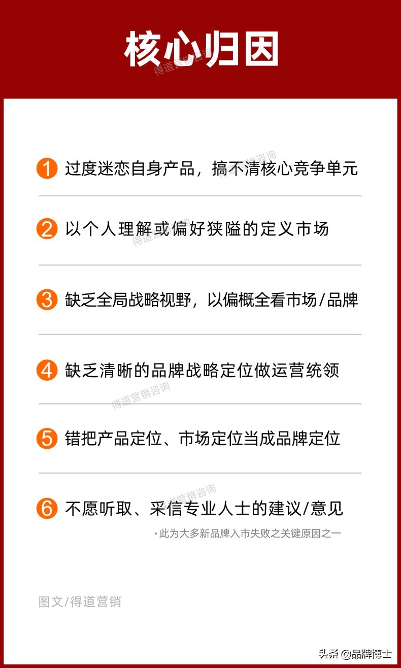 如何做品牌定位？70%的企业想要抢占市场，必先有这五个定位重心