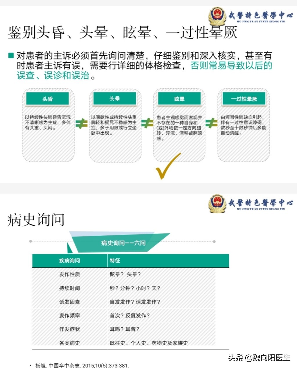耳石症眩晕不用怕，正确处理方法看这里