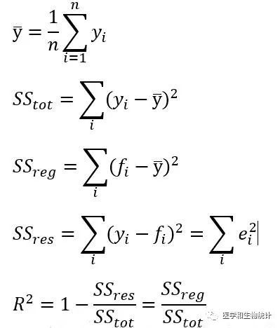 線性迴歸方程的決定係數線性迴歸分析相關係數