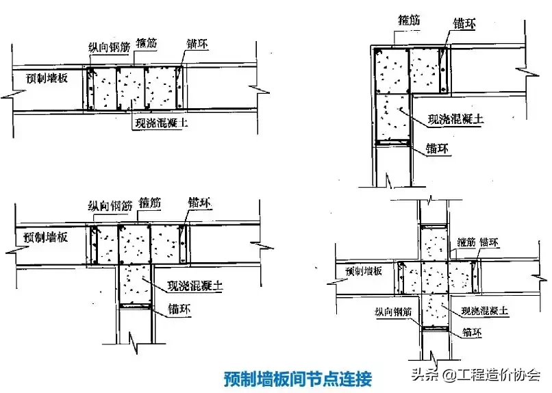 常见的装配整体式混凝土结构体系有哪些？看看这篇够不够全！