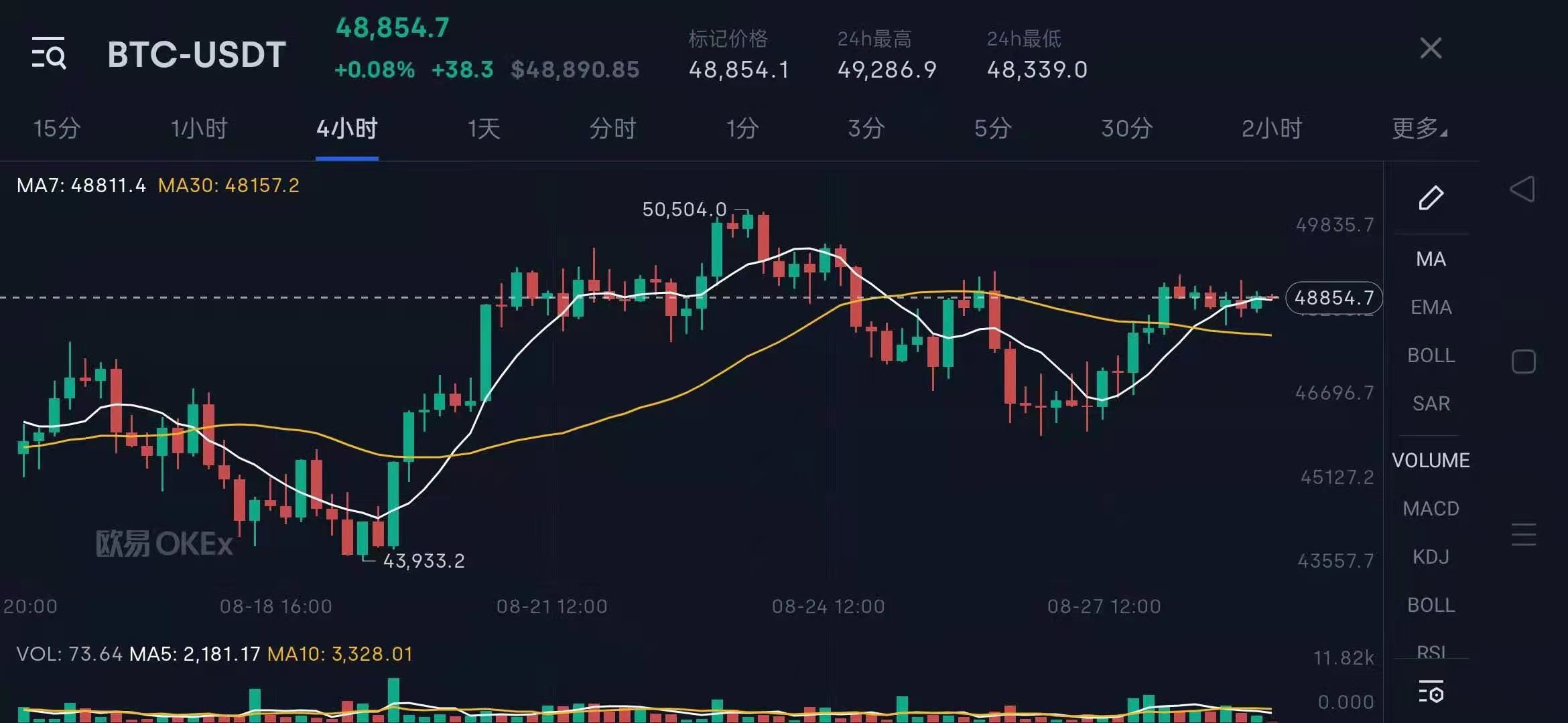 加密货币，能解委内瑞拉之局？