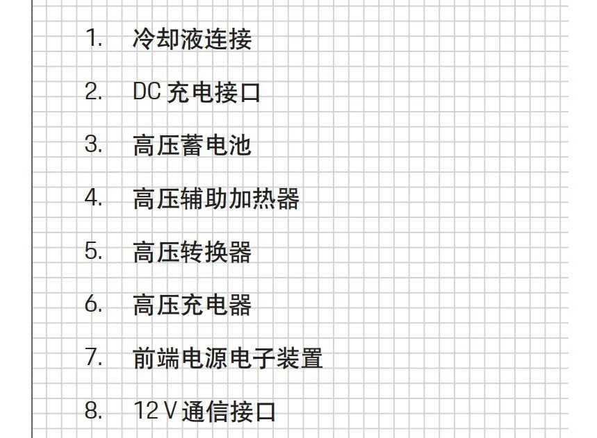 800V高压,4个电压平台,Taycan会是电动汽车的标杆吗