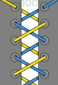 鞋带打结（鞋带打结方法图解）