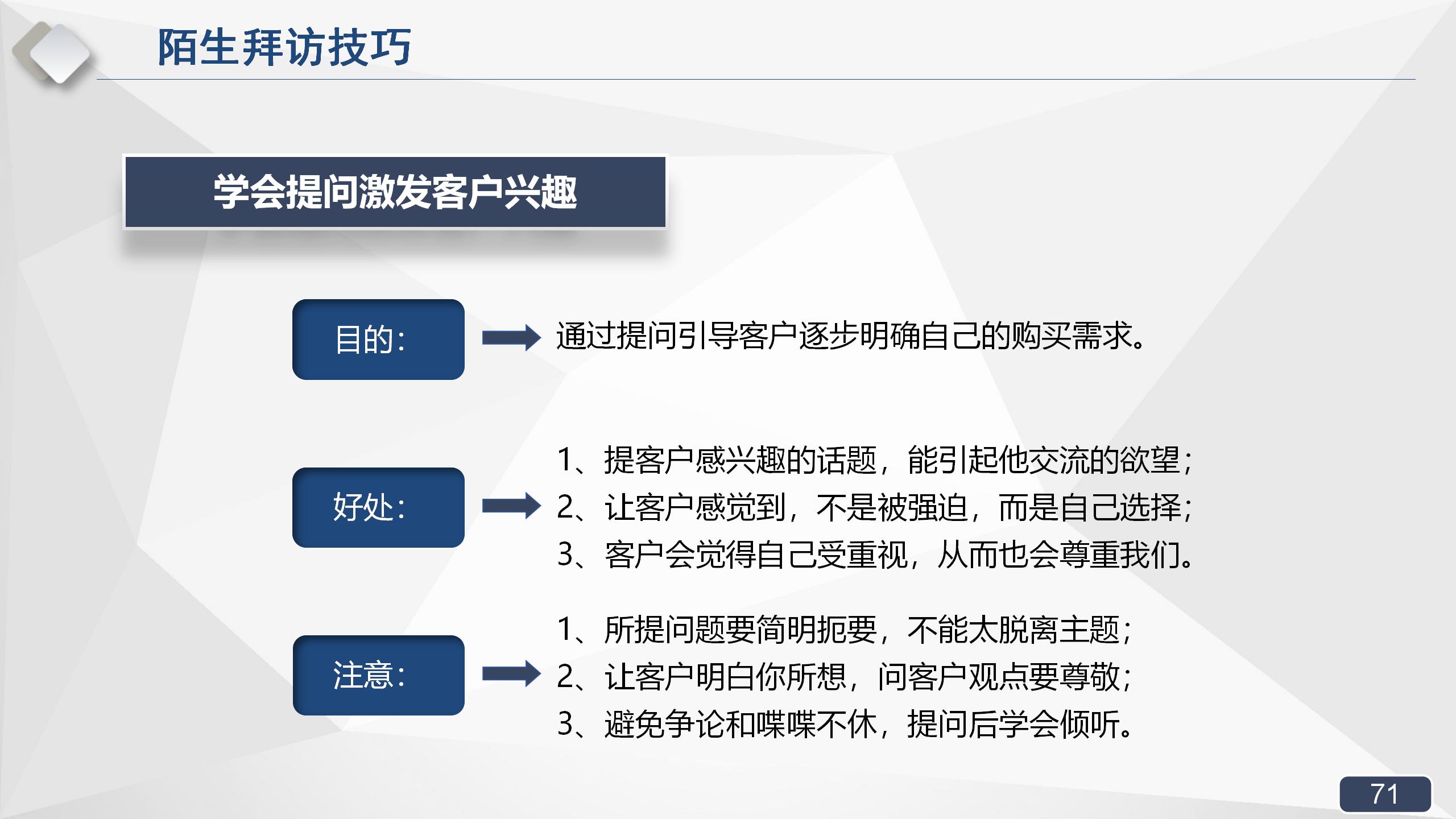 拿来即用的销售实战培训课程，销售经理必备