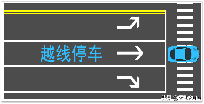 汽车百科知识规则篇：左转车道「待转区」的通行方式与注意事项