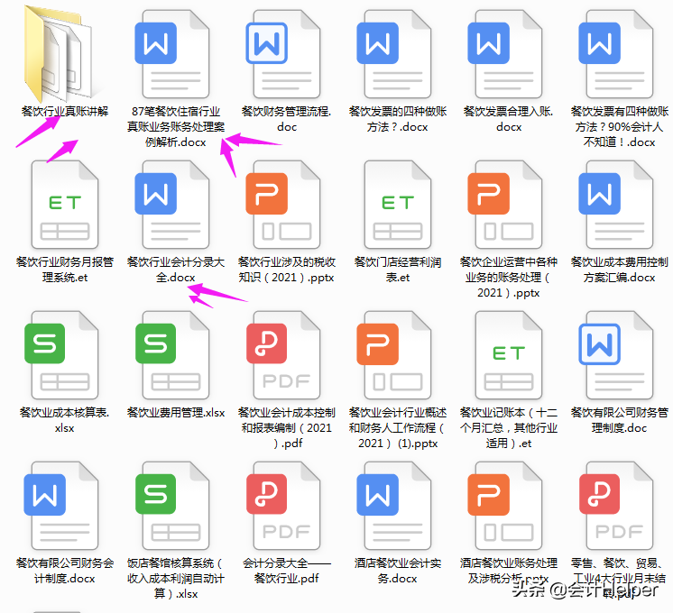 餐饮业会计真账实操：2021年最新餐饮会计87笔业务的账务处理案例