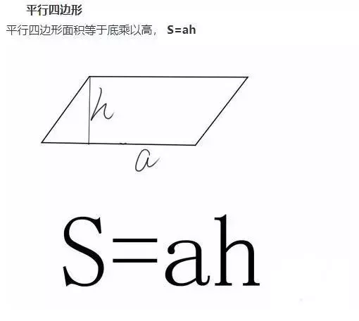 正方形的面积和周长公式（小学数学图形的主要公式）