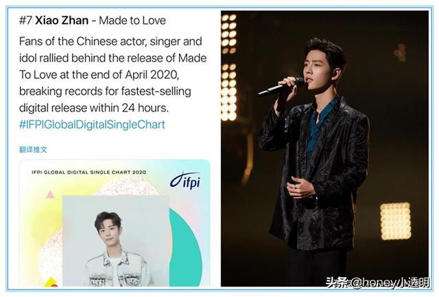 喜大普奔！光点获全球单曲第7，肖战唯一入榜前十的华语男歌手