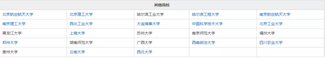 教育部官宣！这些高考考生2020可降分录取！附详细名单和降分政策