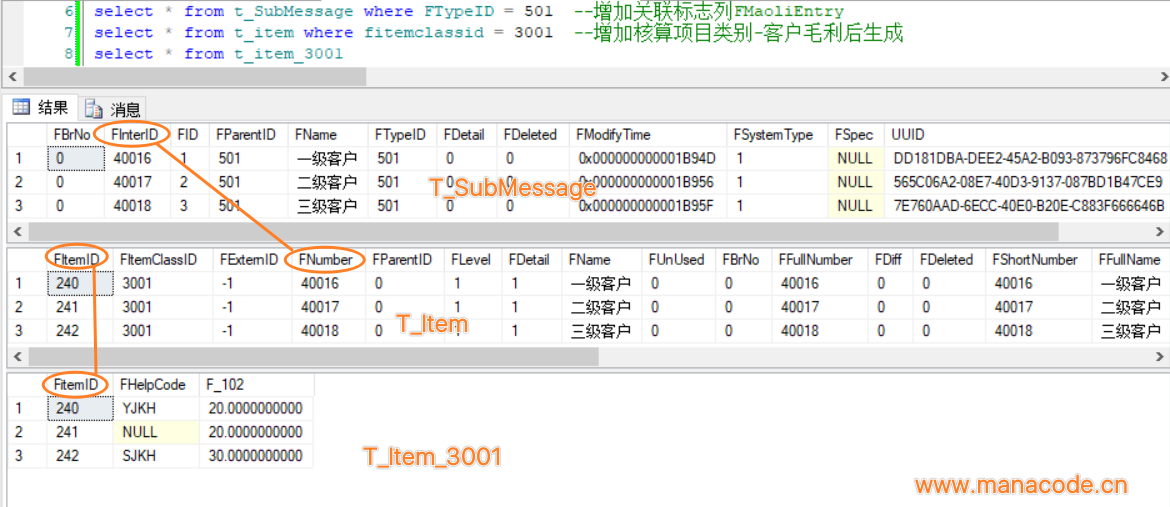 金蝶KIS专业版销售价格政策的二次开发
