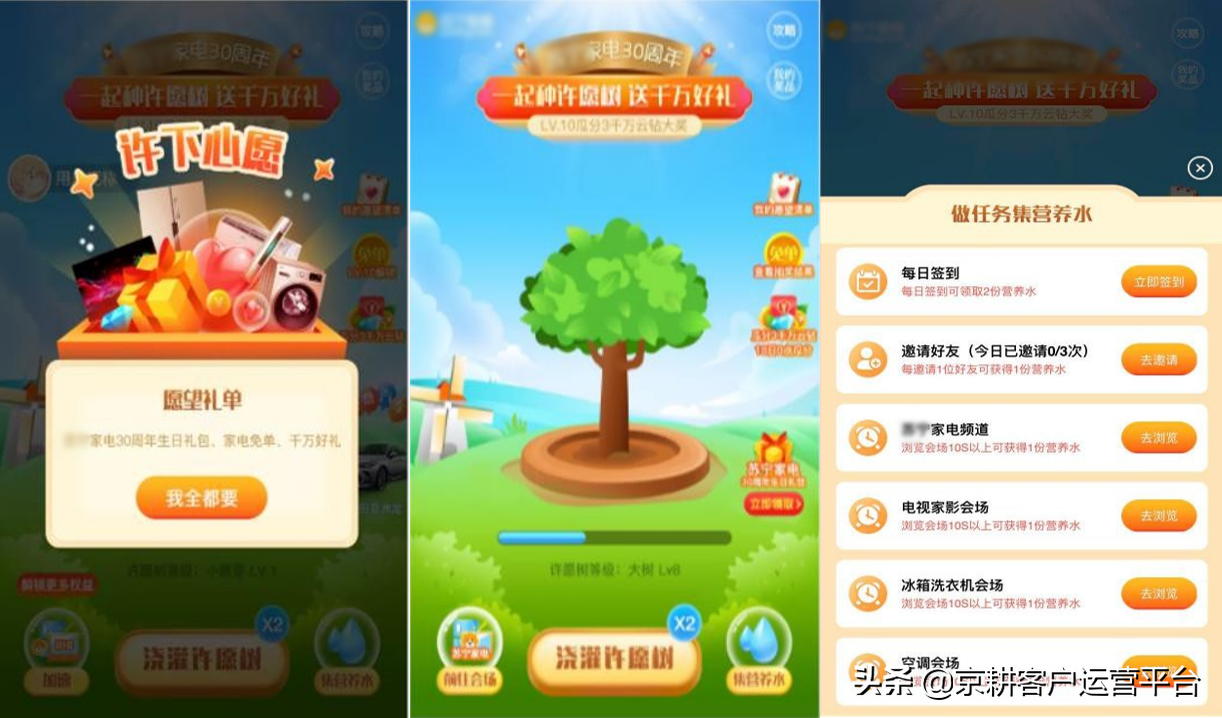 一个活动引流1000W+，大促流量爆发很简单