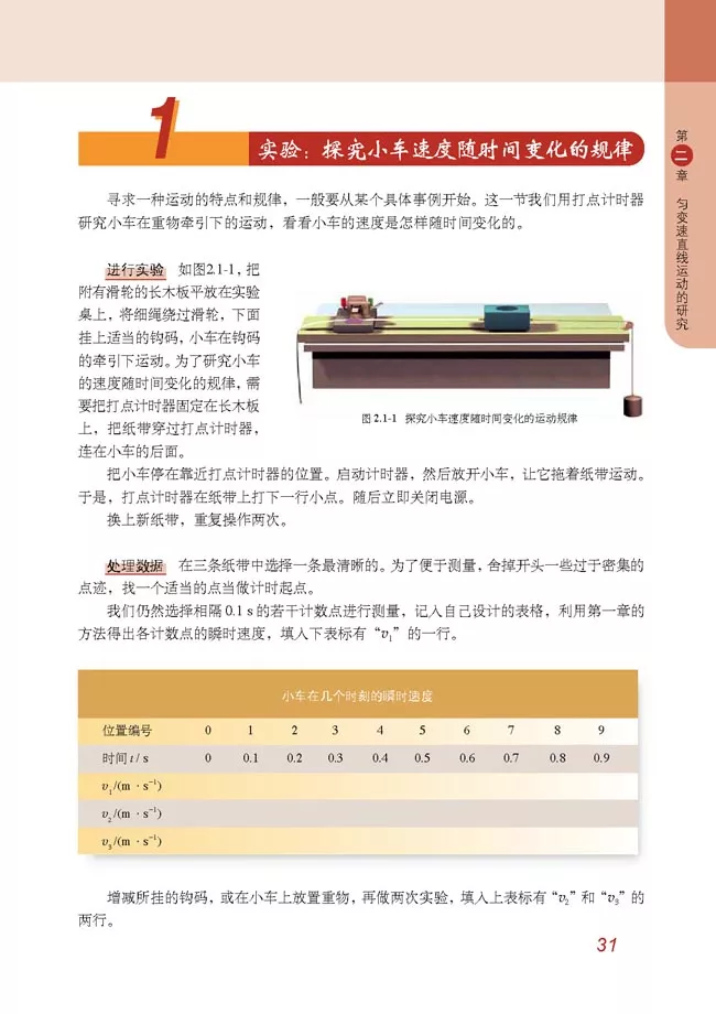 2020年高中物理（必修一）电子课本