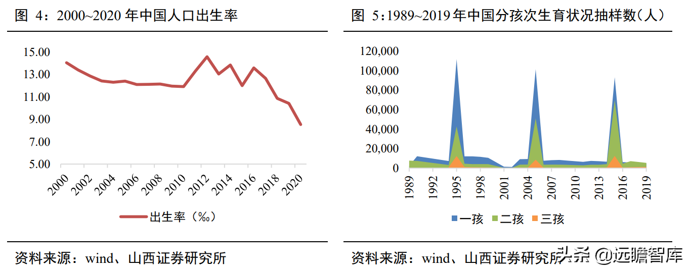 婴儿纸尿裤："有颜"又"有料"，三维聚力下，国货突围势不可挡