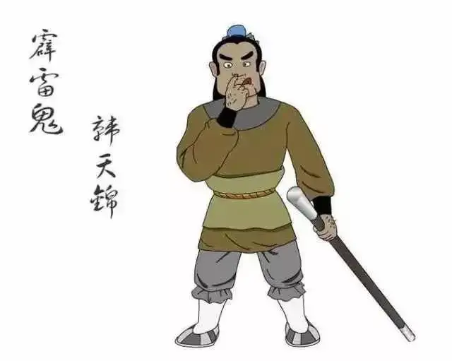 《白眉大侠》里面所有的武林高手排行榜