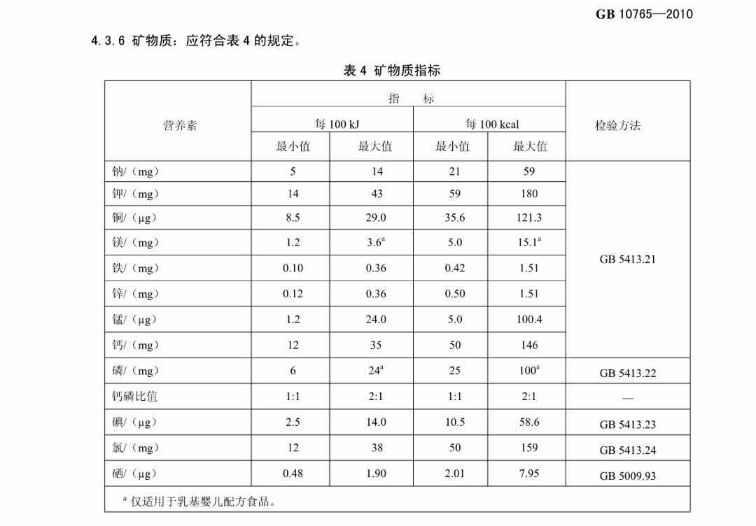 孩子每月3罐奶粉，每罐160，父亲称压力太大被怼：这么便宜怎么吃