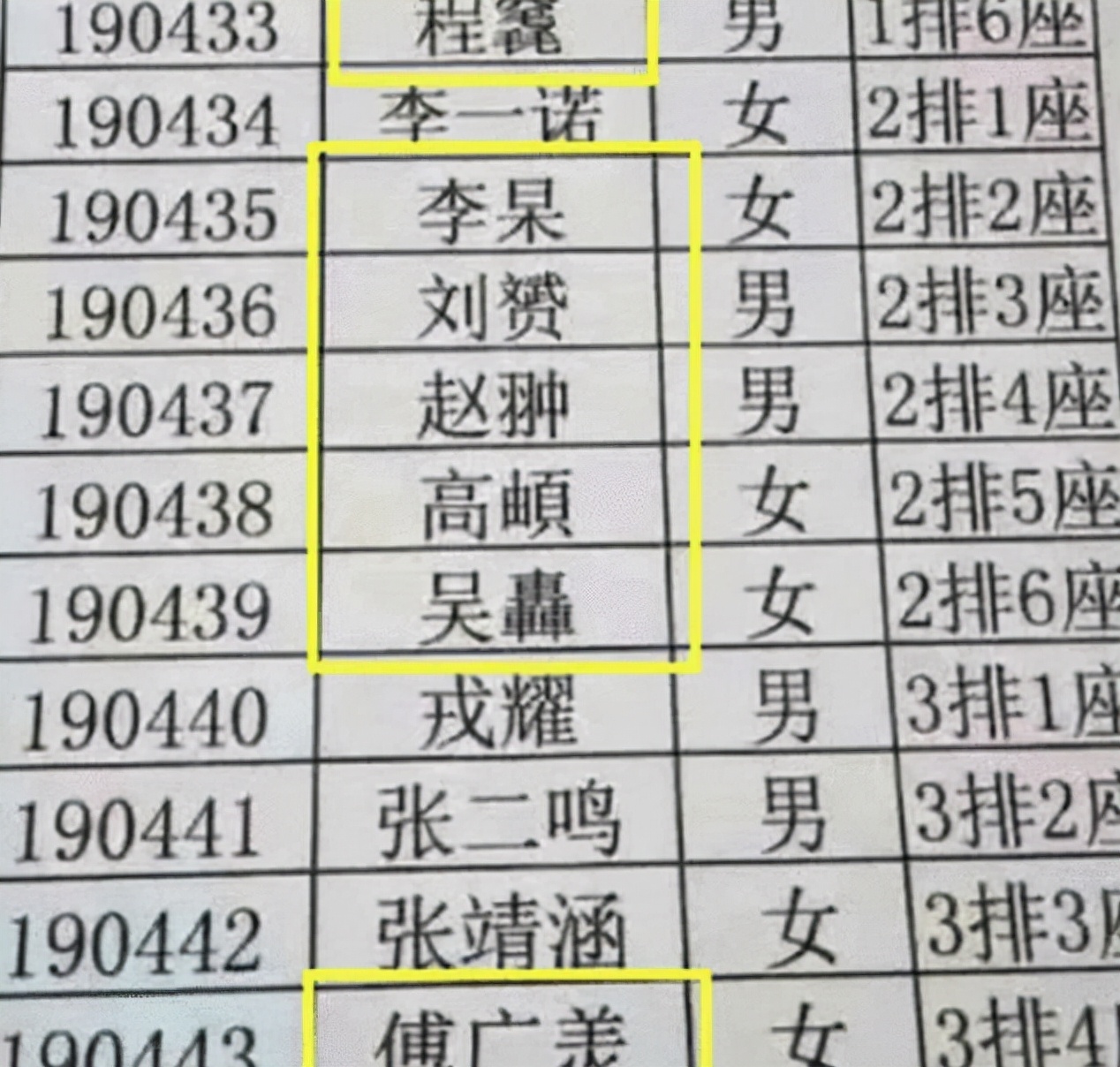 新生点名册一半生僻字，开学一周老师心态崩了，这届家长太有才了