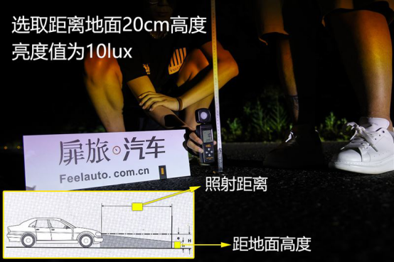 比奥迪Q7照的还远？扉旅汽车实测宝马6系GT大灯