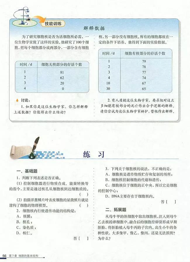 人教版高中生物（必修1）电子课本（高清版）