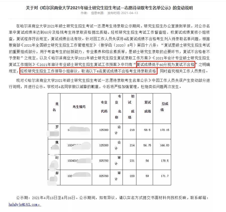 某校法学考研拟录取4天后被取消，考生质疑录取公正性