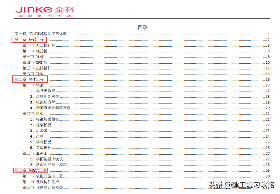 工程标准需管控！398页建筑工程质量标准管控要点，附大量实例图