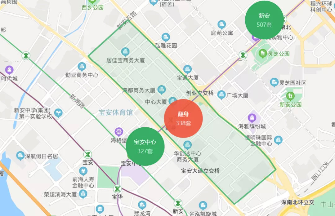宝中VS翻身，同区不同命，重量级学校入驻，真要大翻身？