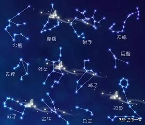 太阳星座、月亮星座、上升星座都是什么意思