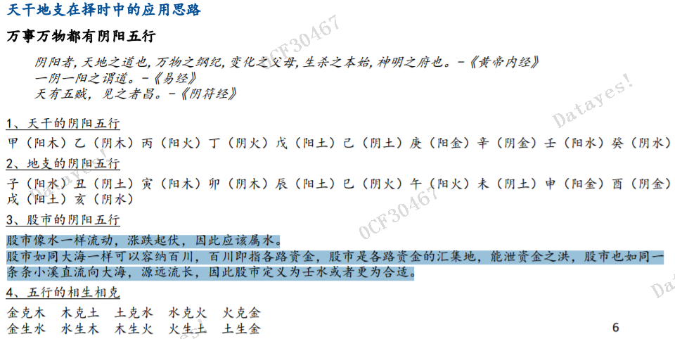 突发，某券商竟然用阴阳五行，天干地支来炒股，2022年股市要涨？