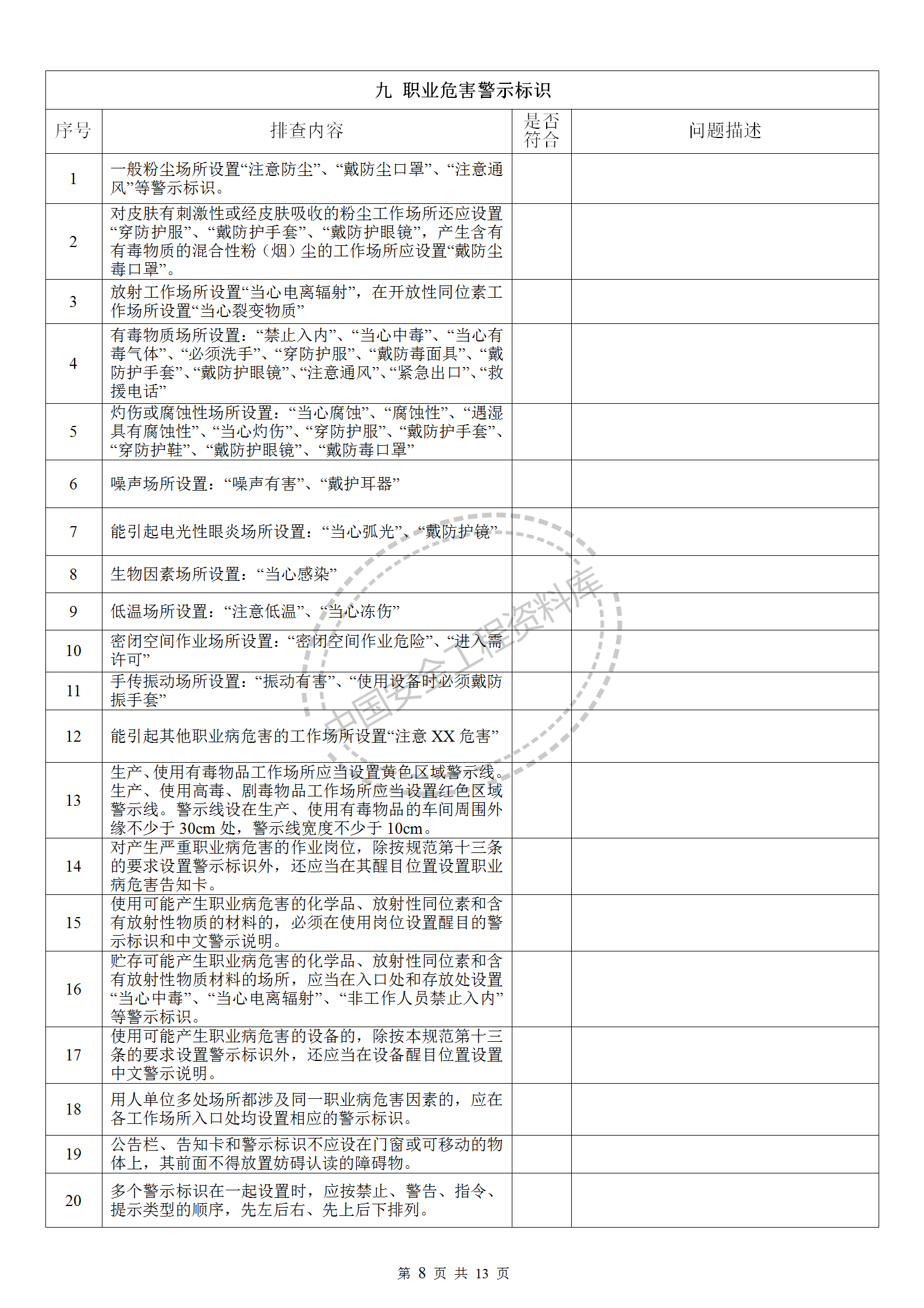 安全隐患排查工作检查表(最新、最全、最专业)