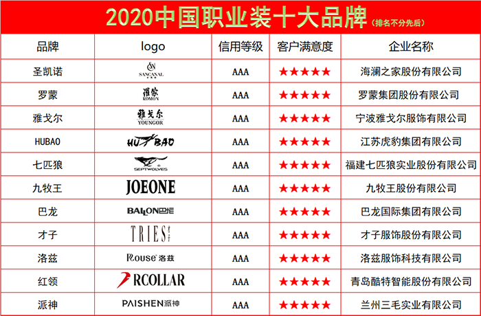 職業裝品牌,