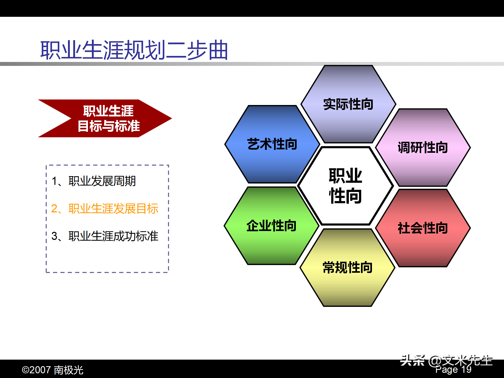 职业生涯规划四步曲，46页个人职业生涯规划，珍藏版果断收藏