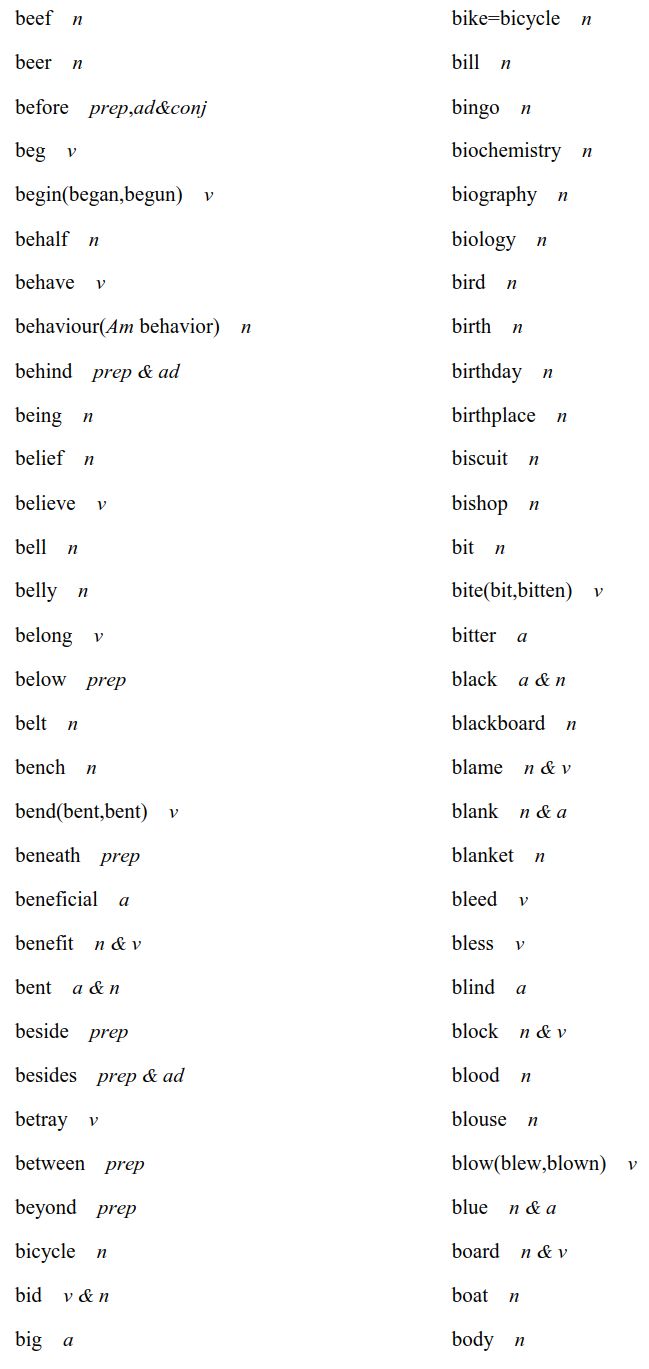 重磅！2020高考英语考试大纲，正式发布（内附最新词汇表）