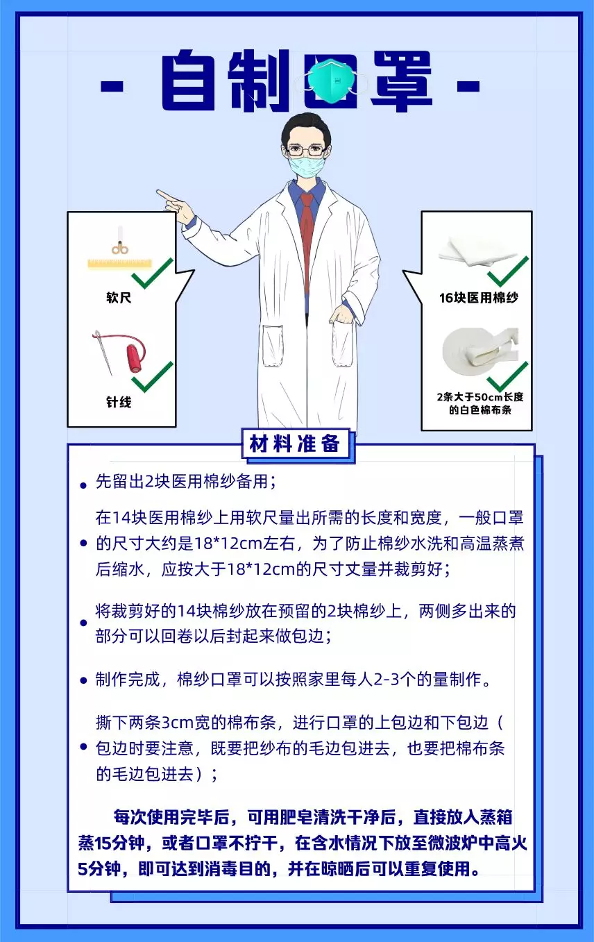 口罩！口罩！抢不到怎么办？手把手教你自制口罩