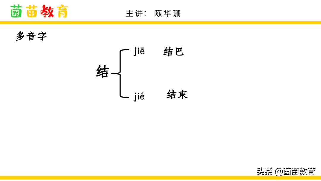 短时记忆的容量为多少组块（成绩好的孩子复习语文方法）