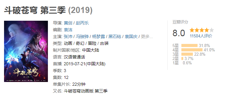 中国动画片排行榜前十名，中国动画片评分高的排行榜前十名推荐？