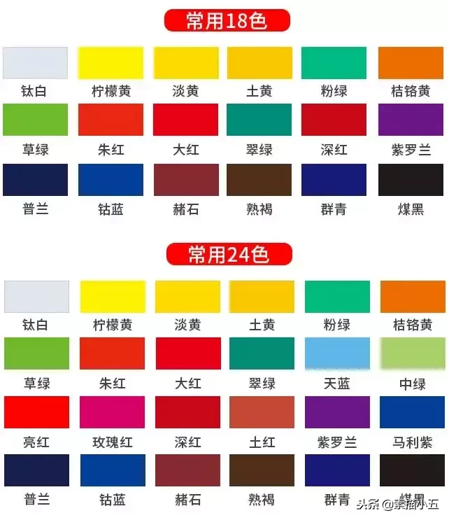 干货，画画的人怎能不知道这八大画材品牌！