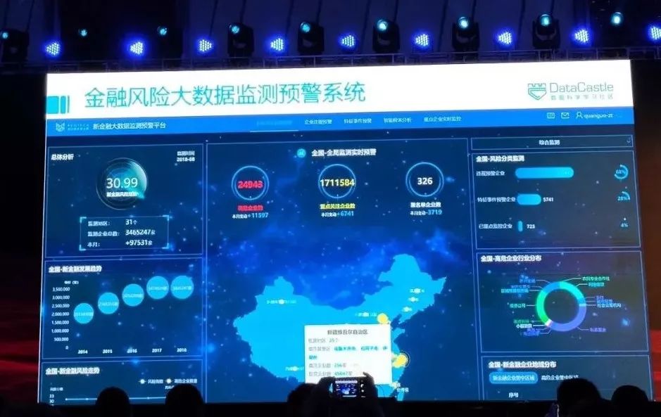 电子科大周涛：半路出家的物理人怎么玩转大数据和AI