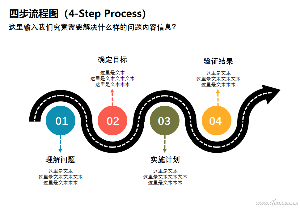 流程图怎么制作，PPT制作四步流程图？