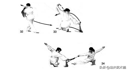 大学刀术第一段（含技击方法）：易学易练，融健身防身表演为一体