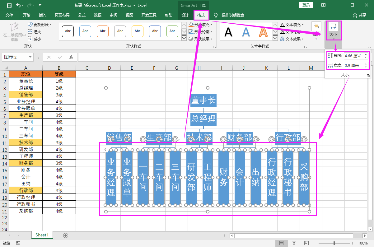 wps组织结构图教程smartart组织结构图