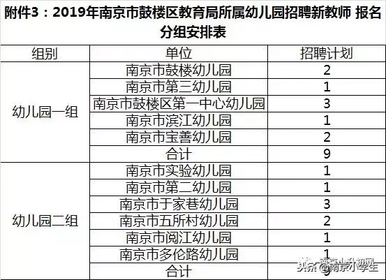 南京2017教师招聘（最新）