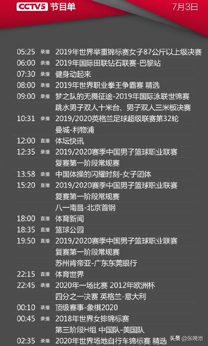 20年cba在哪个平台直播(央视今日节目单，2平台直播4场CBA，CCTV5首钢PK八一 广东VS苏州)