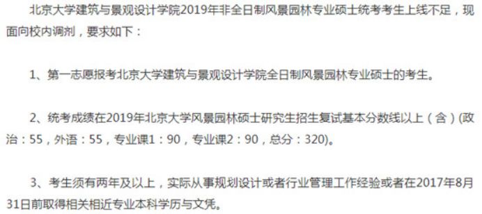 清华、北大等十所985这些专业没招满！21考研看过来